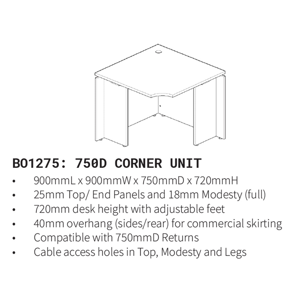 Blend White Straight Top Only 1800x750 TOP1275BW