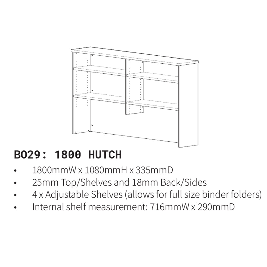 Blend White Hutch 1800x335 BW29