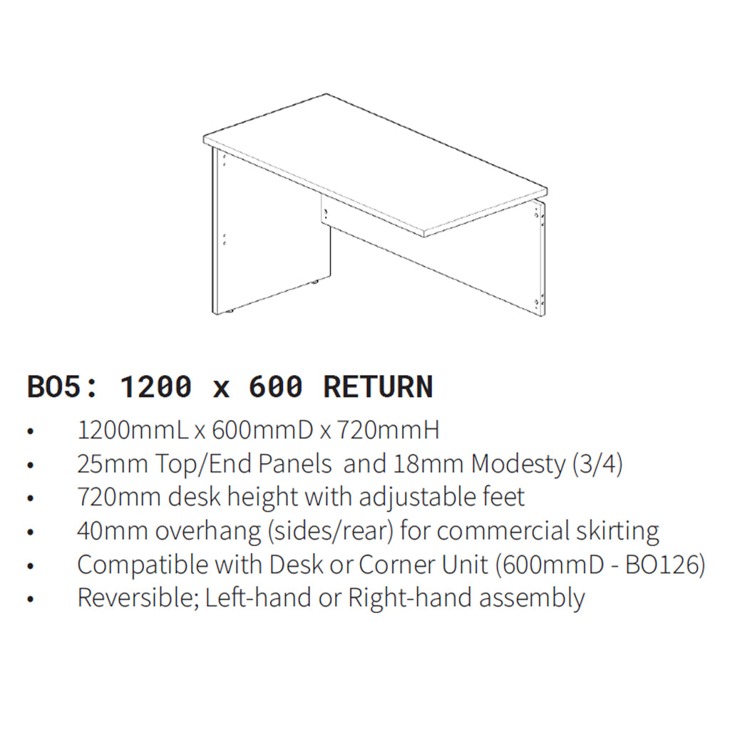 Barrel Oak Return 1200x600 BO5