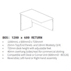 Barrel Oak Return 1200x600 BO5