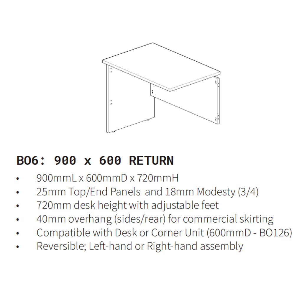 Barrel Oak Return 900x600 BO6