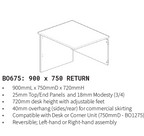 Barrel Oak Return 900x750 BO675