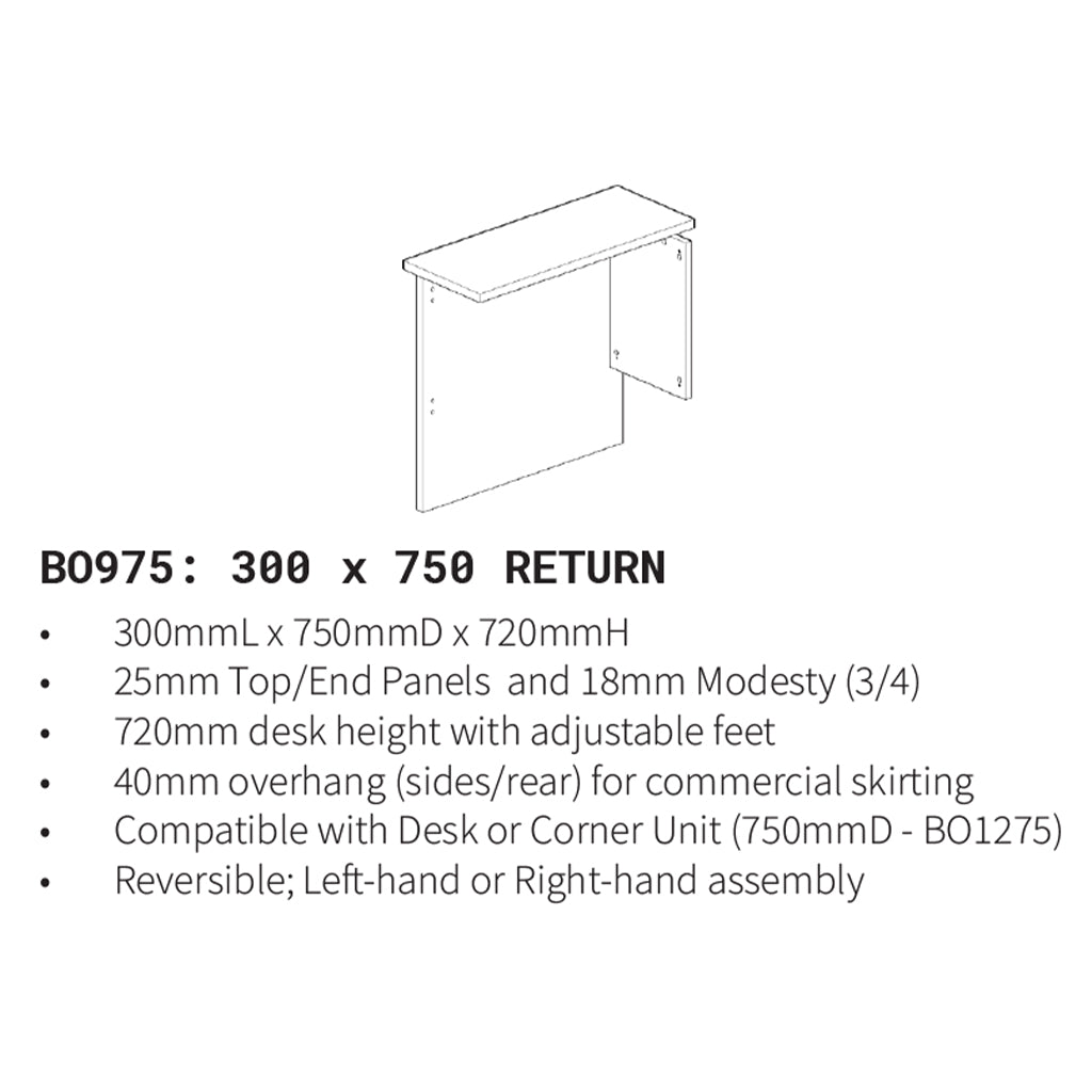 Barrel Oak Return 300x750 BO975