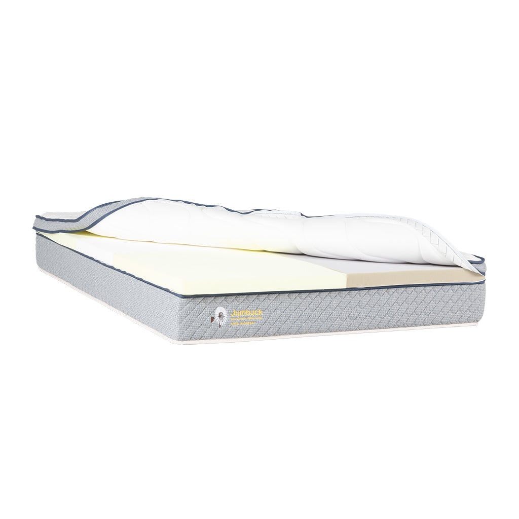 Jumbuck Double Size Mattress Plush