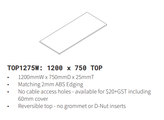 Blend White Straight Top Only 1800x750 TOP1275BW